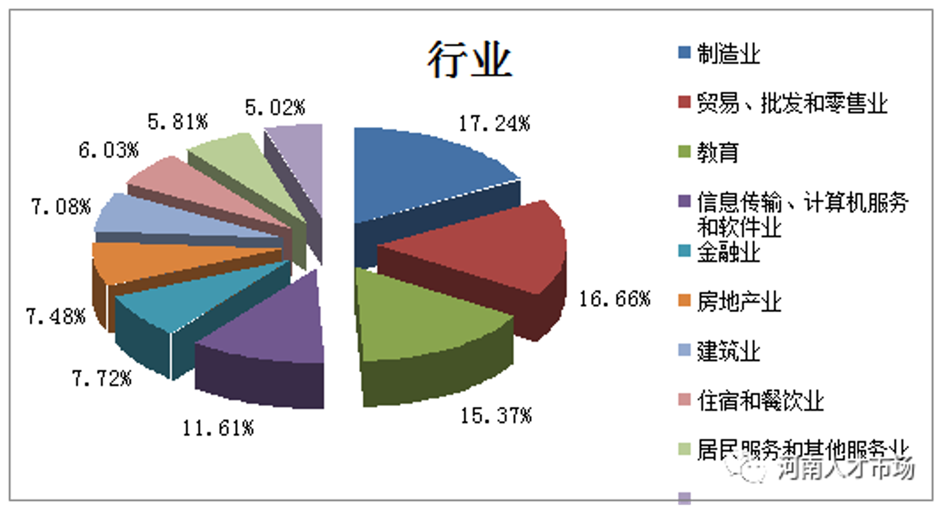 百昌贸易